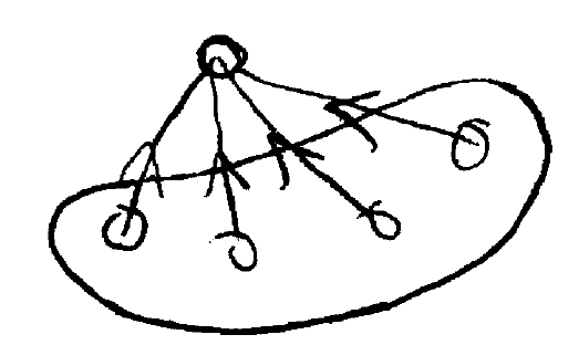 Disegno