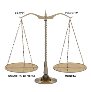 Equazione di Fisher